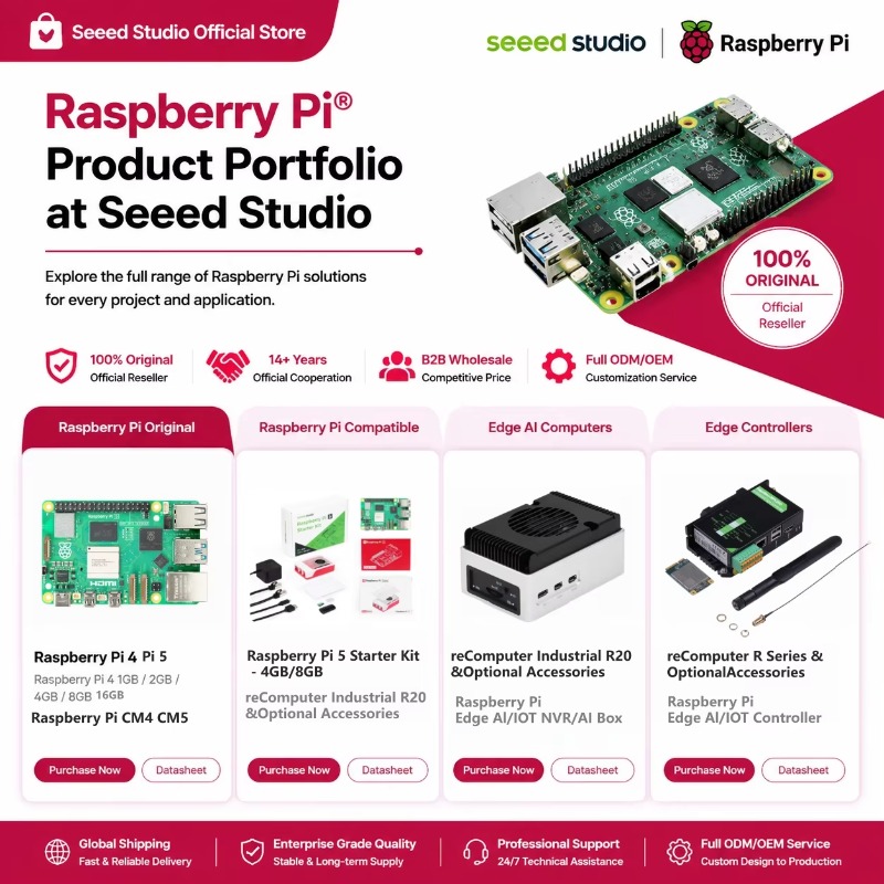 สินค้าขายส่ง ของแท้ ชุดบอร์ดพั - Raspberry Pi 5 8Gb Board บทวิจารณ์และราคา