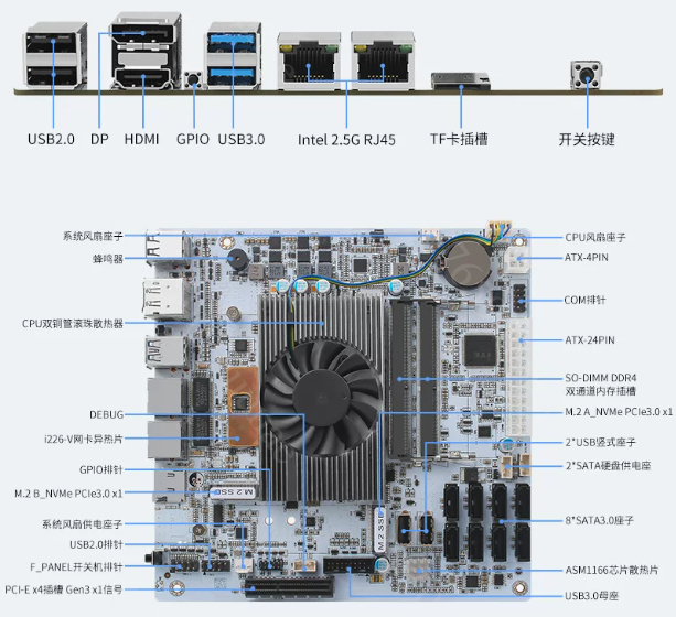 เมนบอร์ด NAS แบบ 8 ช่อง พร้อม  - Nas Motherboard 8 Sata Mini Itx บทวิจารณ์และราคา